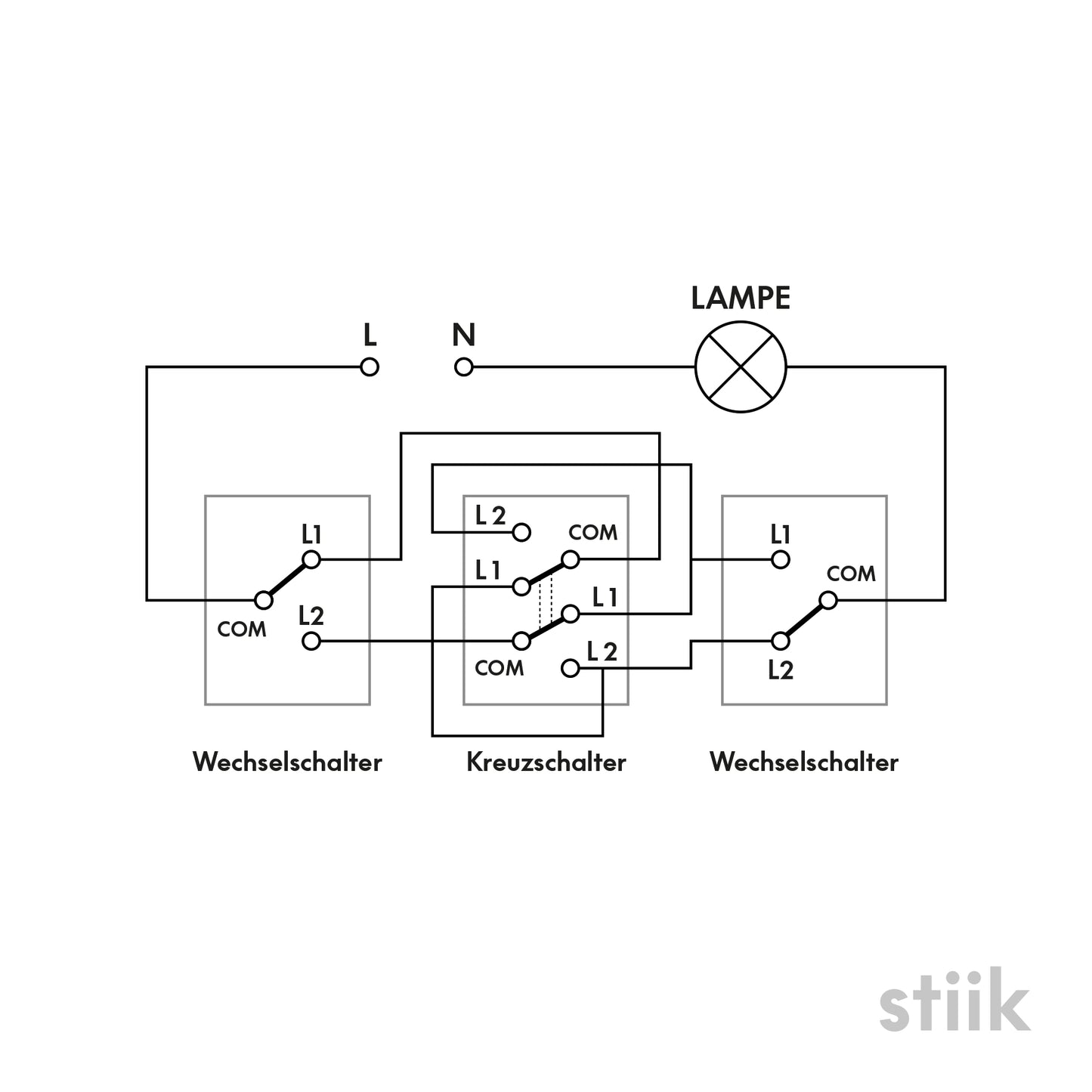 Kreuzschalter 01 - Weiss (rund aus Porzellan)